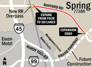 Rayford Widening Project